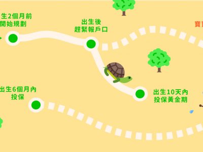 新生兒保險懶人包